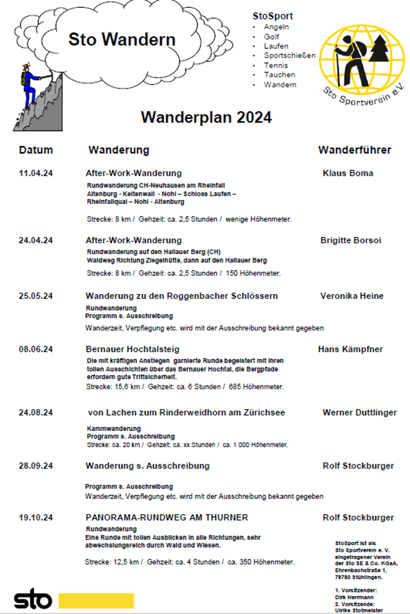 WANDERPLAN 2024