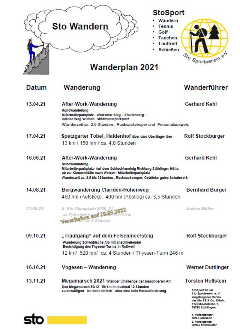 Wanderplan 2021